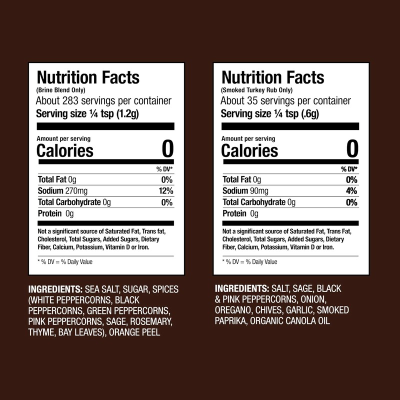 Urban Accents Gourmet Gobbler Turkey Brine Kit, 12.75 Ounce