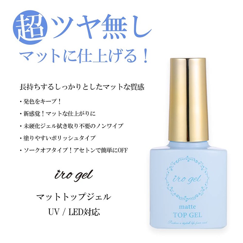 irogel Gel Nail UV LED Base Coat & Matte Top