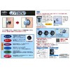 Guard Lock Lock 620 Auxiliary Lock for Door Knobs