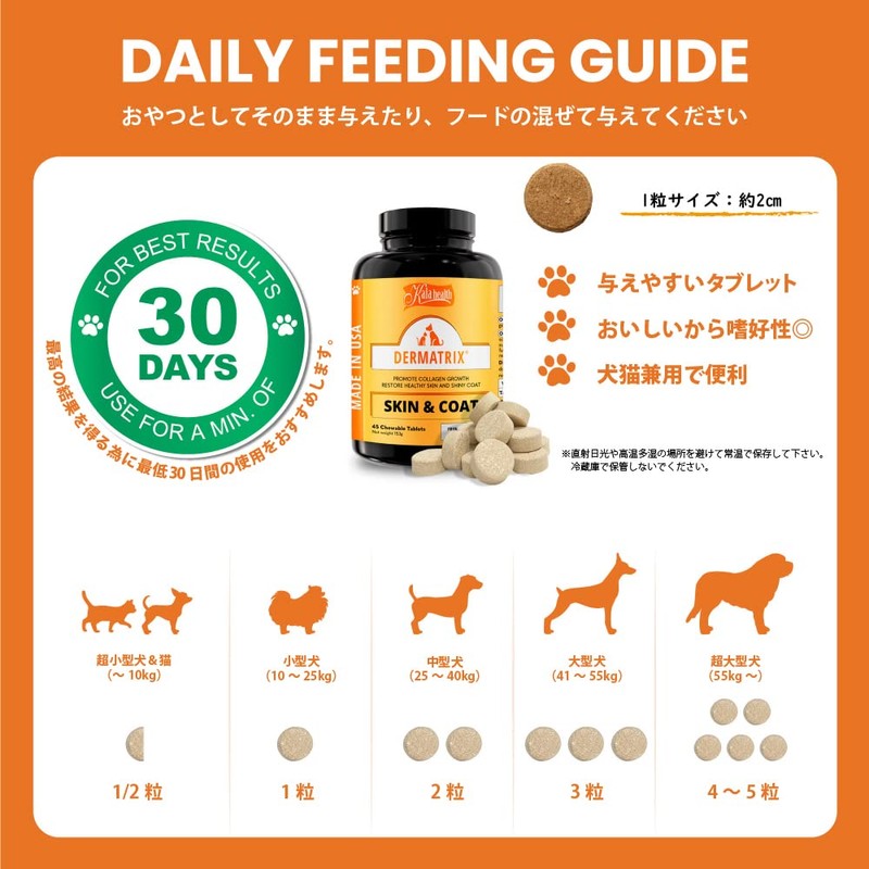 Color Health Dermatrix KH-0500450 Dermatrix Supports Skin and Coat Health