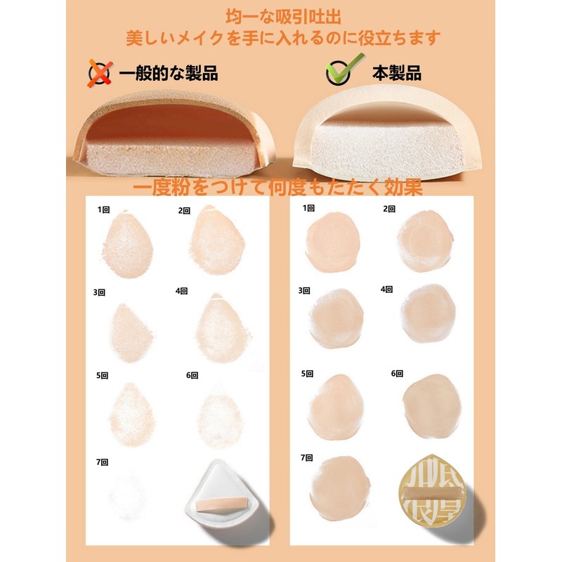 LIMUNJIZ Marshmallow Puff (2 Independent Storage Cases), Makeup Puff for