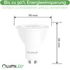 Lumiled LED GU10 Bulb 1.5 W 135 lm Neutral White