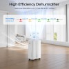 21 Pt. 1600 Sq. White 1600 Sq. Ft. Dehumidifier with