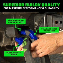 Rhino USA Super D Ring Shackles (2-Pack) - 70,548lb Break Strength – Heavy Duty 3/4" Clevis Shackle with 7/8 Pin for Towing & Off-Road Use - Pairs with Tow Strap for Vehicle Recovery (Blue)