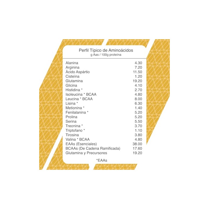 Meta Nutrition, Meta Veg, Protena Vegana, Aislada e hidrolizada, Sabor