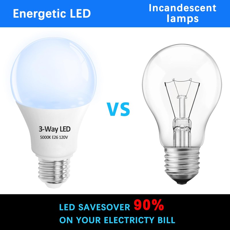 Wiyifada 3 Way LED Light Bulbs 4 Pack, 3 Way