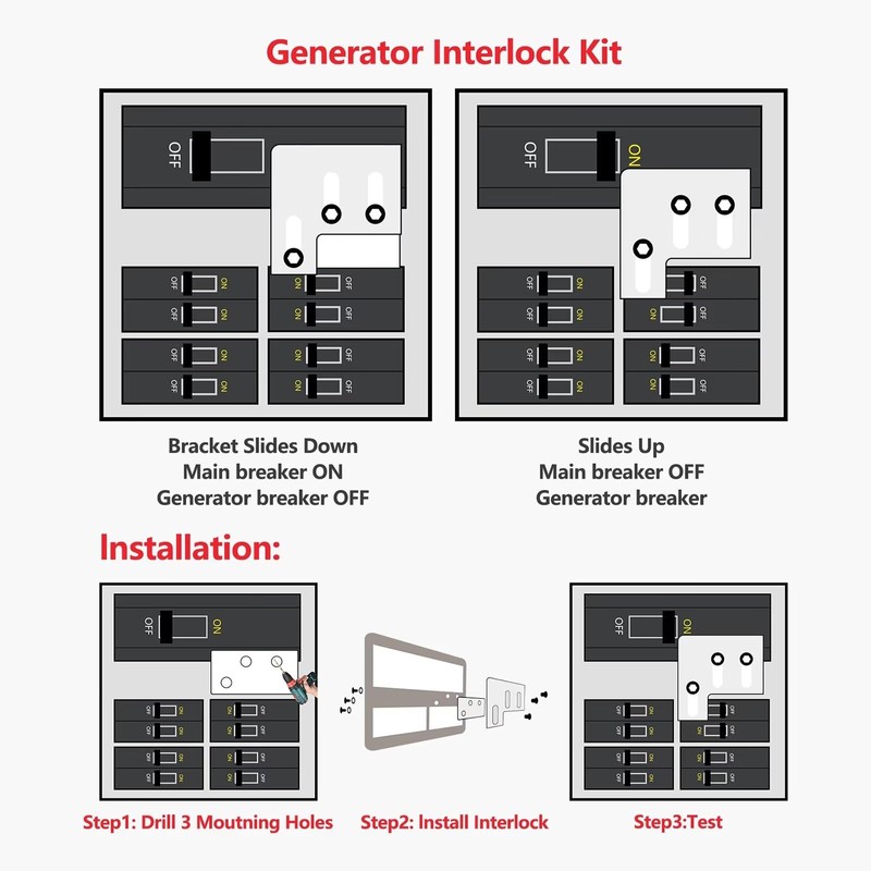 GRABOTE Interlocking Kit Generator Interlock Kit Fit for Square D
