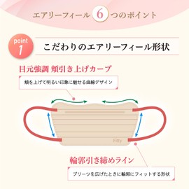 Fitty Airy Feel Mask, 27 Masks, Individual Packaging (Regular Sizes, Greige, Non-Woven Fabric), Pleated, Bicolor (3 Layer Structure, Small Face, Easy to Breath), Normal 3D, Disposable