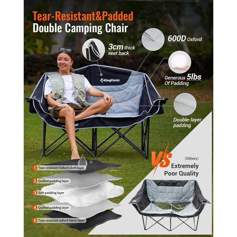 KingCamp Oversized Double Camping Chair, Heavy Duty 880lbs with Padded