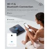 RENPHO Scale with BMI, Body Fat, Muscle Mass, Smart Scale
