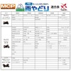 Late Shokai AY03 MCP Touring Bike Cover, Rain Gutters, Portable