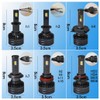 High Brightness LED Headlight, H8, H9, H11, H16, Angle Adjustable,