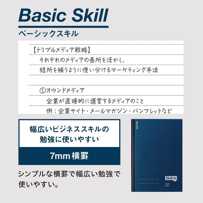 Apica CFSA5Y05T Skill-In Notebook for Re-Learning for Working People, A5,