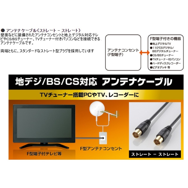 Elecom Antenna Cable