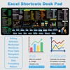Excel Cheat Sheet Desk Pad (31.5x11.8in) | 2024 Shortcut Keys