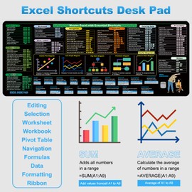 Excel Cheat Sheet Desk Pad (31.5x11.8in) | 2024 Shortcut Keys & Formulas Reference Mat with Stitched Edges - Non-Slip XL Office Desk Mat for Accountants, Coders & Excel Productivity