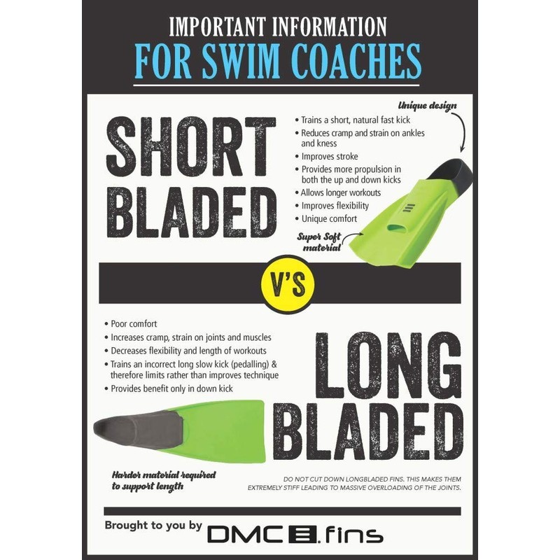 Elite 2 Fins (Green, S)