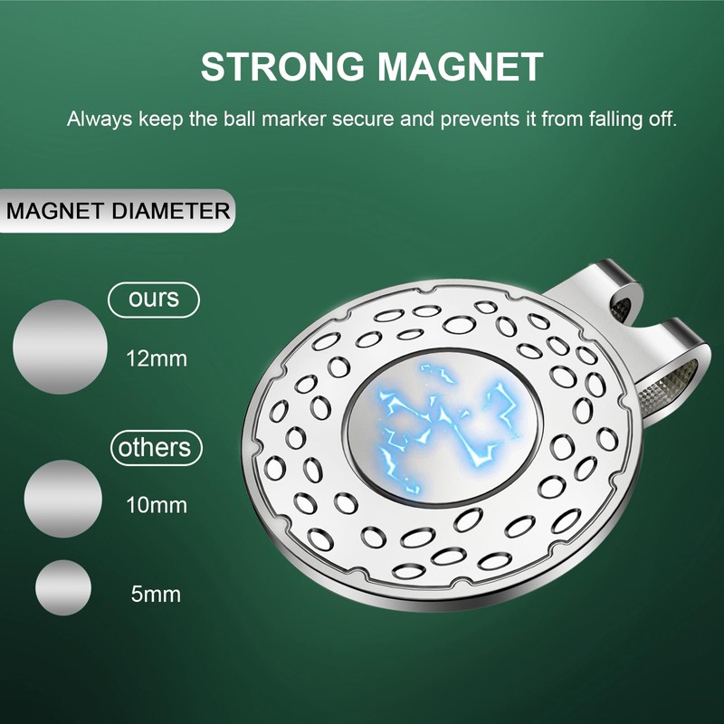 GHHJX Magnetic Golf Ball Marker Hat Clip Golf Ball Marker