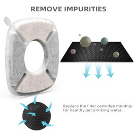 8 Pack Cat Water Foundation Filter Compatible with 67/95/135/85oz Automatic Pet Dispenser, Triple Filtration Dog Fountain Filter (8 Carbon Filters+8 Sponge Filters)