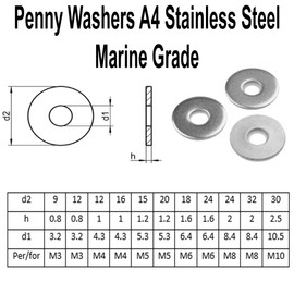 M10 x 30mm Penny Repair Flat Washers Mudguard Grade Style in A4 Stainless Steel 316 – Corrosion Resistant Fasteners (Pack of 10)