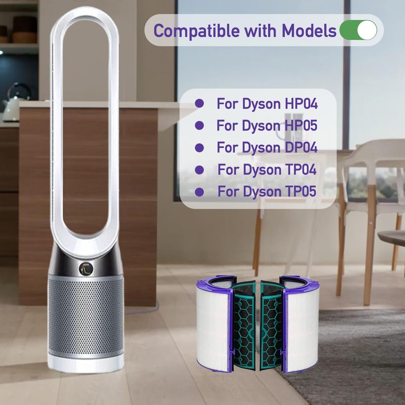 Filter Replacement for Dyson TP04 HP04 - DP04 TP05 DP05,