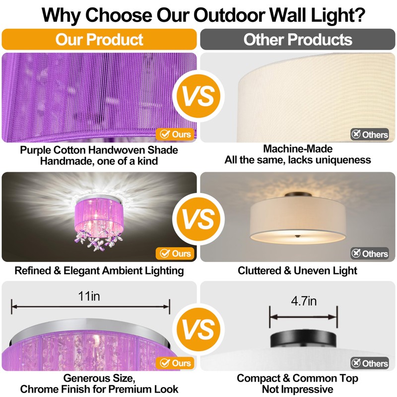 LaLuLa Purple Crystal Chandelier for Girls Bedroom, 3-Light E12 Flush