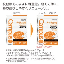 Kokuyo Campus Loose Leaf Dotted Ruled Paper for Free Writing