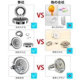 Kspowwin Super Strong Magnetic Hook, Load Capacity: 176.4 lbs (80 kg), Diameter 1.9 inches (4.8 cm), Strong Magnets, For Office/Work, Bathroom, Outdoor, Wall Hanging, Pack of 3