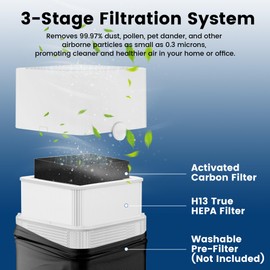 211+ Replacement Filter Compatible with Blue Pure Blue Pure 211+ Air Cleaner Purifier Series, 2 Stage Filtration System of H13 True and Activated Carbon Filter