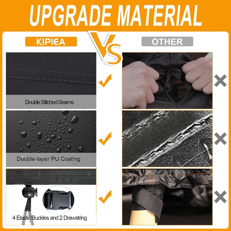 Kipiea Fire Pit Covers Round Outdoor Waterproof Fire Bowl Cover