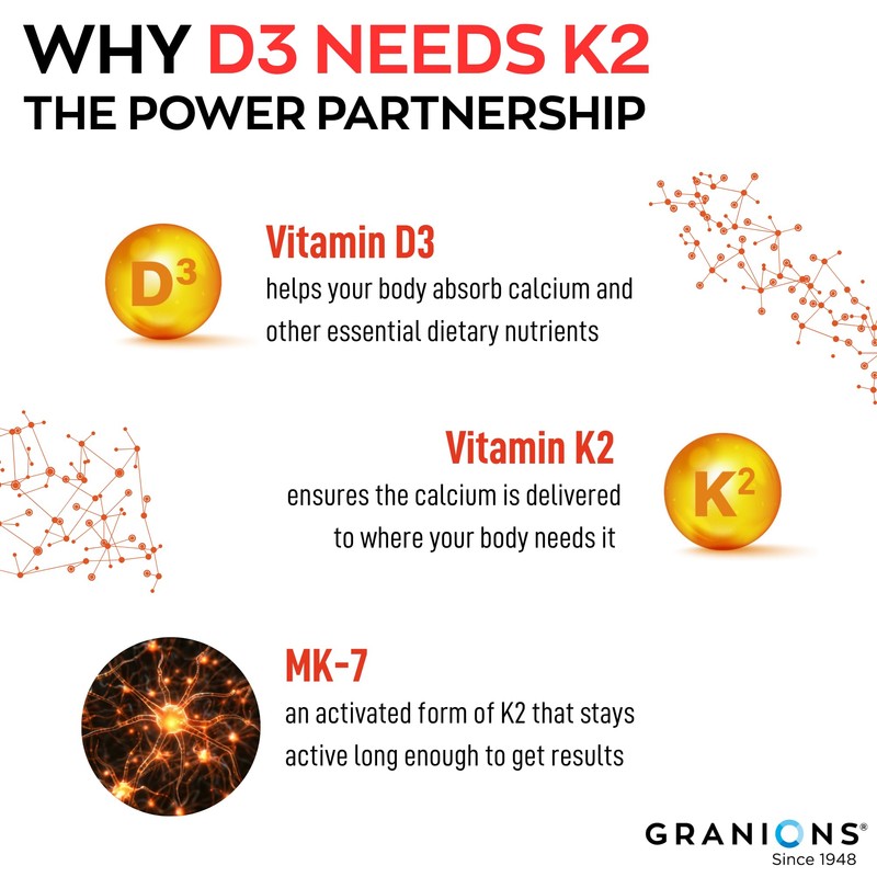 Granions Max Strength Vitamin D3 K2 Supplement - 250mcg (10,000