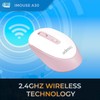 Adesso iMouse A30P Wireless Mouse with AI Copilot Shortcut Button