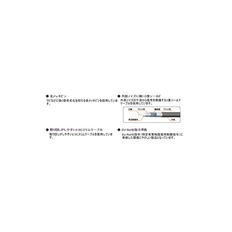 Elecom Antenna Cable