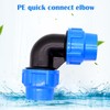 Okaywork Pack of 3 PE Pipe 20 mm, PE Pipe