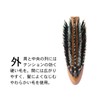 Sanby Industrial Finishing Brush FB-501