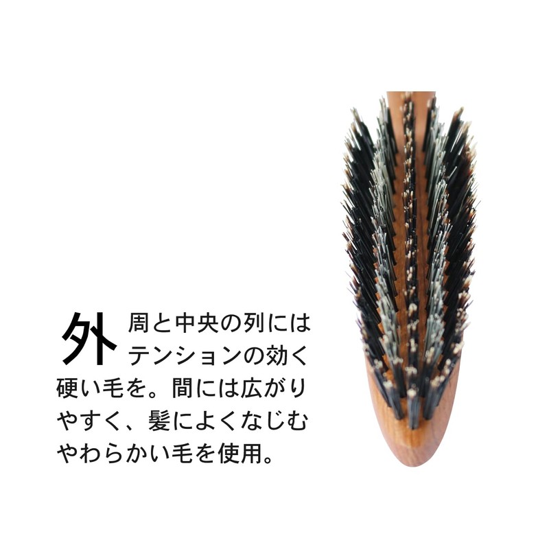 Sanby Industrial Finishing Brush FB-501