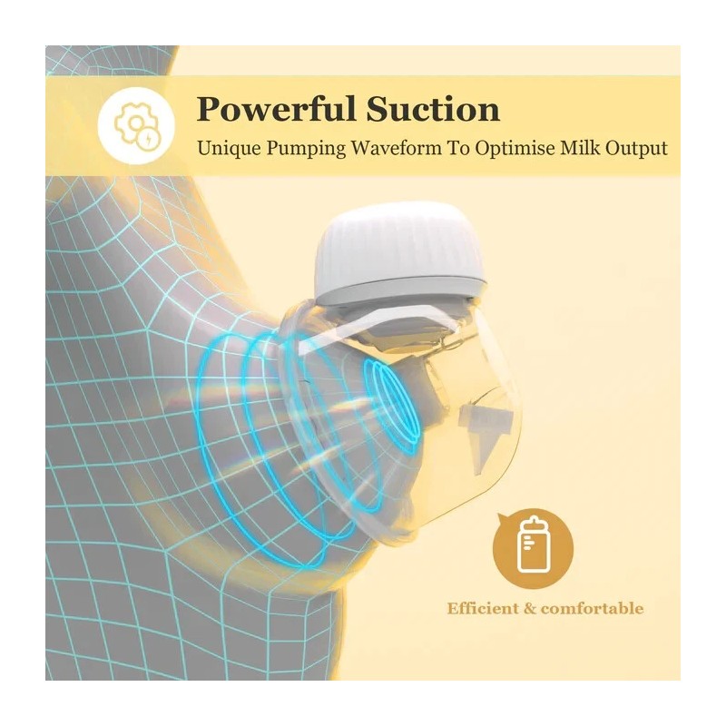 BIOBOO Hug Double Wearable Breast Pump- White, New Sealed 24mm,