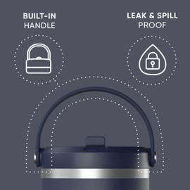 Hydrapeak Nomad 40 oz Tumbler with Handle and Straw Lid, Leakproof, Double Insulated, 40oz Cup Stainless Steel (Navy)