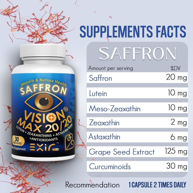 Vision Max 20/20 Visual Performance Support Eye Supplement for Overall