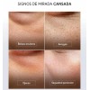 Papa Feel Contorno De Ojos Antiarrugas 5d Péptidos 15g Anti