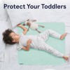 Incontinence Bed Pads Washable - Wicking Waterproof Bed Pads -