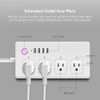 Luxe Pantry - Smart DC Power Socket with USB and