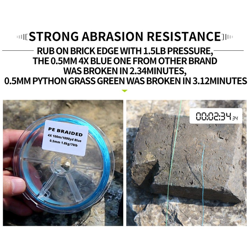 fairiland 8 Strands Braided Fishing Line, Solid Weaving 8X Braided