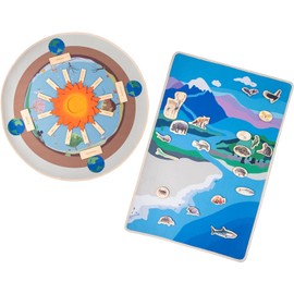 2 Pcs Montessori Educational Mat-Seasons Mat,Land and Water Mat-31.5' Round Mat with Wooden Cards of 4 Seasons and 12 Months-Mats for Kids 3-6,Interactive Learning Activities-Celebrating Birthday Toys
