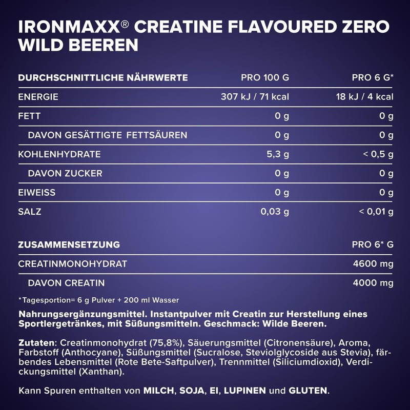 IronMaxx Creatine Powder Flavoured Zero - Wild Berries, 250 g