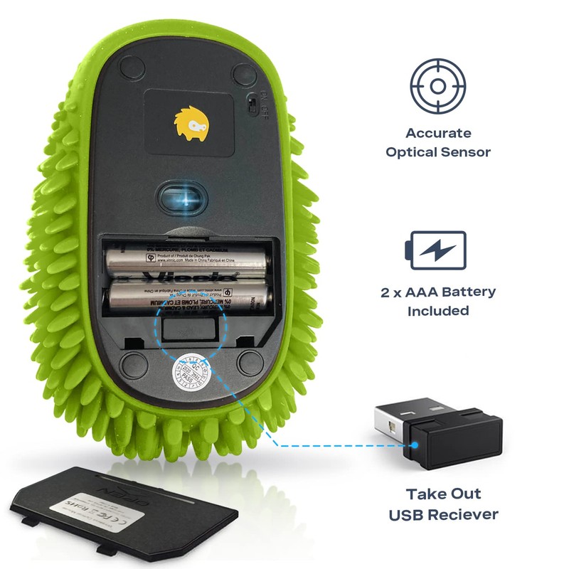 Fidget Computer Mouse, Cute Wireless Mouse - Hoglet Perfect Fidget