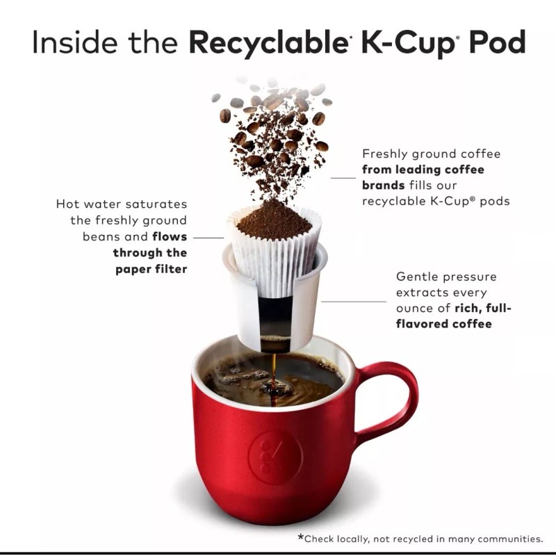 Café Escapes Chai Latte K-Cups 60 Count Box