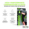 Green Drop Herb-Infused Compression Sleeve for Elbow & Calf Support