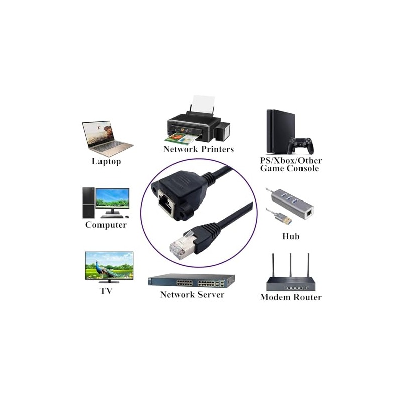 Cable de red Ethernet Cat 6 RJ45 macho a hembra