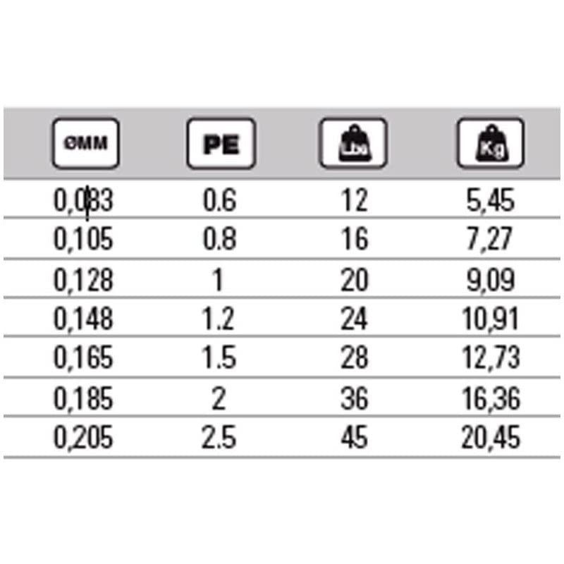 B/50m Hard MJ Fluorocarbon 0.435 mm